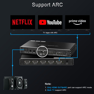 8K HDMI switch 4x1 HDMI 2,1 switch con extractor de audio 4 entradas 1 salida mit RS232 HDMI switch Splitter con control remoto ir
