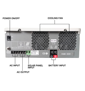 12V 24V 48V 3000W 5000W 10000W Inversor solar de alta frecuencia Controlador MPPT incorporado Controlador PWM Inversor UPS - Product Image 6