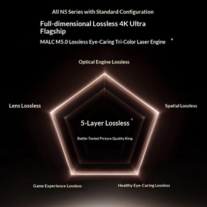 JMGO N5 Ultra 4400CVIA Lumen 4K Laser-Projektor Dolby Vision HDR Smart Home Theater mit Optischem Zoom - Product Image 3