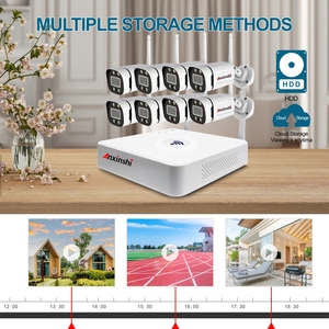 8CH安信石品牌2MP 3MP 5MP全彩夜视移动视图无线摄像机，带NVR系统，家用 - Product Image 4