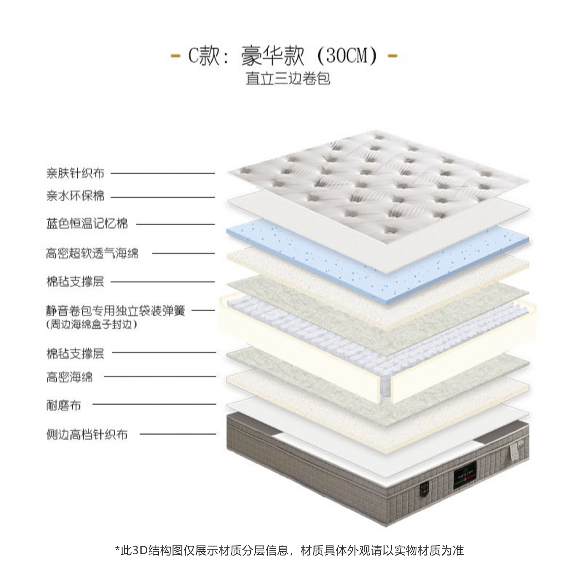 Deluxe version (30cm)