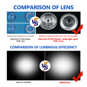 โมดูลไฟ LED โมดูล3 LED 2.5W สำหรับ8821ไฟ LED DC 12V กำลังไฟสูง