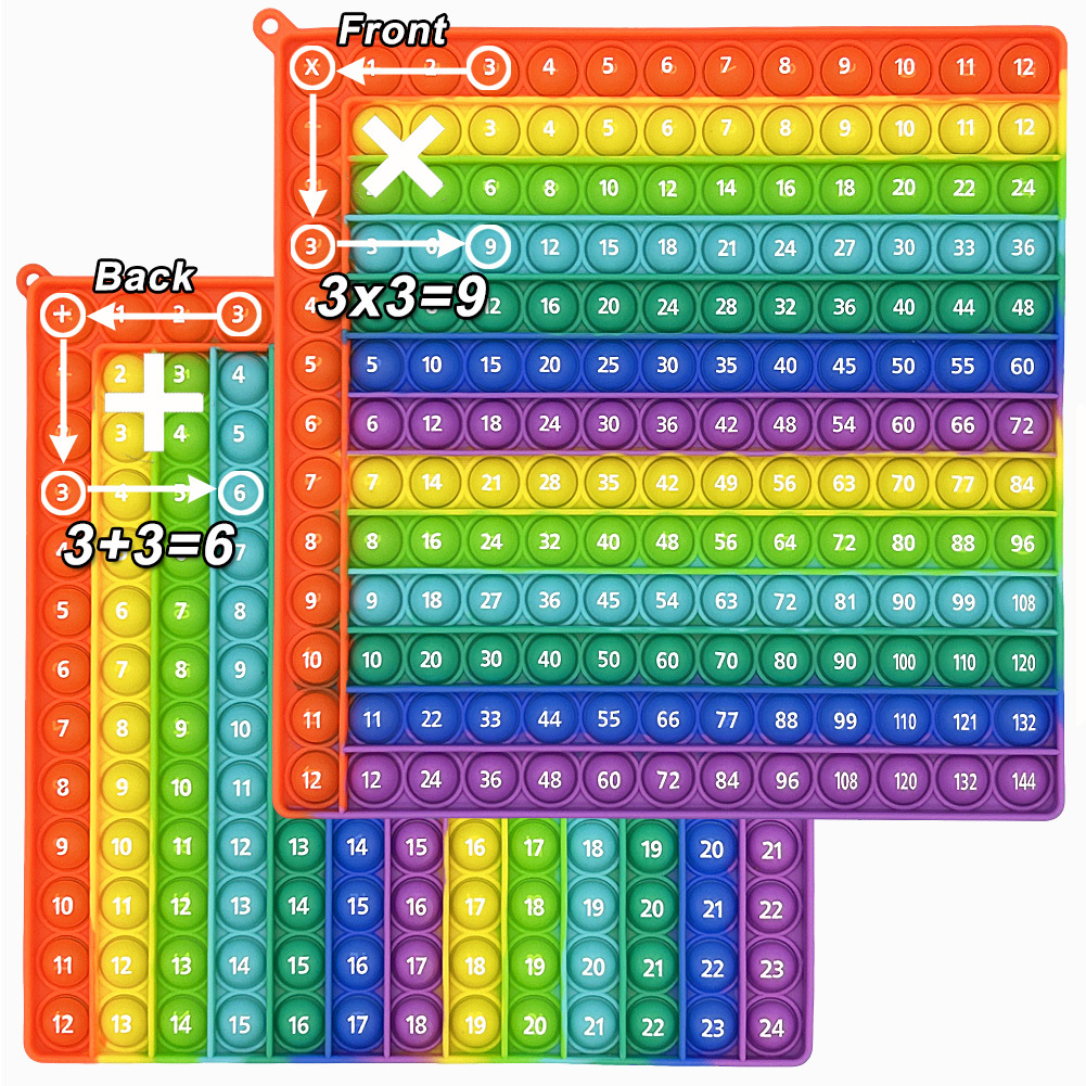 MA-12 Orange (7,9 pouces)