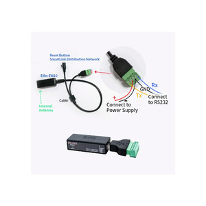 Serial Port <strong>RS232</strong> <strong>To</strong> WiFi Device Server Converter Support <strong>TCP</strong>/<strong>IP</strong> Telnet Modbus IOT Data Converter Transfer Elfin-EW10 EW10A - Product Image 4