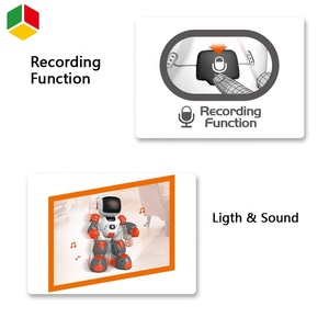 QS OEM ODM-Robot eléctrico con Control remoto, Robot inteligente con sonido ligero, humanoide, grabación inteligente, multifunción, 4 canales - Product Image 4