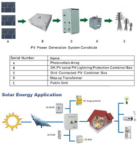 IP65 DC 550v 1000V 2 4 5 6 8 10 12 16 24 String солнечный PV комбайнер для солнечной системы питания - Product Image 5