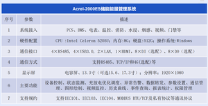 Acrel-2000ESエネルギー貯蔵管理システム完全なエネルギーモニタリングおよび管理機能 - Product Image 3