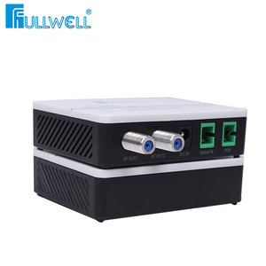 Minirreceptor óptico WDM óptico activo con salida 2RF 76dBuV cada convertidor de fibra a Ethernet - Product Image 5