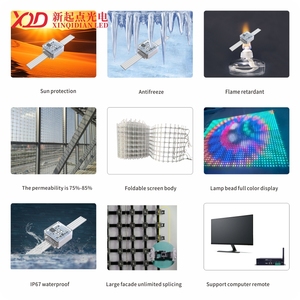 2024 yeni tasarım XQD Led piksel ışık RGB Led ekran açık piksel örgü reklam Led ekran ile yeterli stok - Product Image 3