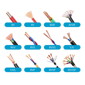 電子機器家庭用電気ケーブル銅カスタマイズ可能PVCケーブルRVV - Product Image 6