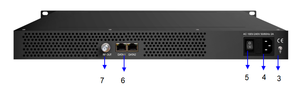 DSM2500C TV modülatörü 2 GE portu (MPTS/SPTS üzerinden maksimum 64 IP girişi), her GE girişi IPTV kodlayıcıları için maksimum 840Mbps - Product Image 3