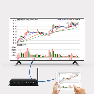 BENSHI GUANGZHOU FACTORY OEM Media Player Ott Digital Signage Android Smart Box mit CMS-Software für TV/Minitor/Computer - Product Image 4