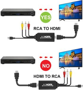 RCA至HDMI转换器电缆内置正宗高清芯片高级信号处理，分辨率1080P - Product Image 5