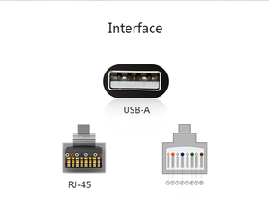 UOTEK yüksek kalite 1.5M USB AM RJ45 RS232 konsolu hata ayıklama dönüştürücü kablosu USB2.0 RS-232 RJ45 adaptör konektörü tel UT-883R - Product Image 6