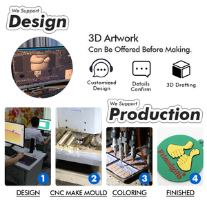 2024新品定制设计3D形状聚氯乙烯腕带钥匙扣3d橡胶动漫橡胶软聚氯乙烯钥匙扣 - Product Image 5