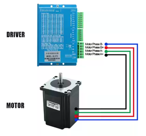 Circuito chiuso DC24 ~ 80V SL57D Nema 23 Digital Stepper Driver per CNC - Product Image 4