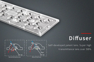 5050 SMD <strong>LED</strong> <strong>PCB</strong>+Lens Kits 180-200lm/w 30w 40w 50W <strong>LED</strong> Light <strong>PCB</strong> Street Light/flood Light Custom <strong>LED</strong> <strong>PCB</strong> Board - Product Image 5