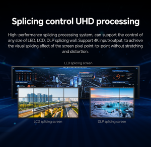 MA8000 4-in-6-out HDM I processore Video con elaborazione di immagini multistrato RS232 controllo di rete per display Digital Signage - Product Image 3