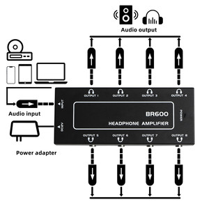 Divisor de audio 1/8 de 8 vías, caja divisora auxiliar multipuerto de 3,5mm para instrumentos, teclado, auriculares, monitor de estudio, altavoz - Product Image 3