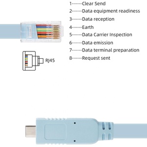 Cavo Console USB C a RJ45 cavo Console tipo C per switch server router - Product Image 3