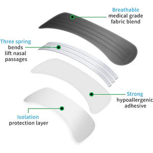 Produits les plus vendus 2024 OEM Better Breath Nose Strip Produits gagnants 2025 Bandes nasales anti-ronflement - Product Image 3