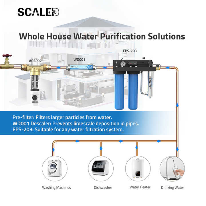 Scaledp Whole House Washing Machine and Water Heater Anti-scale Water Descaler Water Softener & Treatment Multi Function