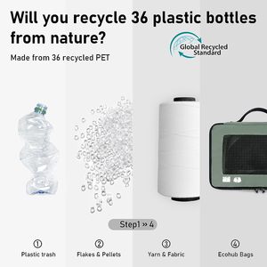 7 bộ Đóng gói <span class=keywords><strong>Cubes</strong></span> nước mắt kháng hành lý đóng gói tổ chức cho du lịch phụ kiện hành lý Vali - Product Image 3