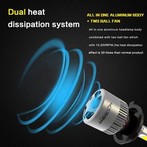 Nighteye S2 CobカーヘッドライトH1H4 H7 H13 H11 72w9200lmハイパワー<span class=keywords><strong>LED</strong></span>ヘッドライト電球車用