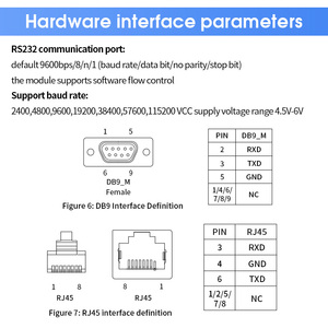 CP26 per il dispositivo RS232 al Bluetooth adattatore per ricevitore seriale industriale Wireless Bluetooth modulo di comunicazione al convertitore RS232 - Product Image 6