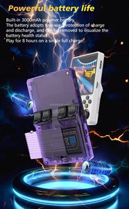 R36S Plusポケット付きハンドヘルドゲームコンソールR36s ArkOS Linux System 3000mAh 4インチHDスクリーンスピーカービデオゲーム - Product Image 5
