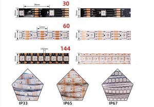12V WS2815 พิกเซลไฟ LED Strip WS2812B WS2813 อัปเดตแยกที่อยู่สัญญาณคู่จุดตัด CV 30/60/144 LEDs/m - Product Image 6