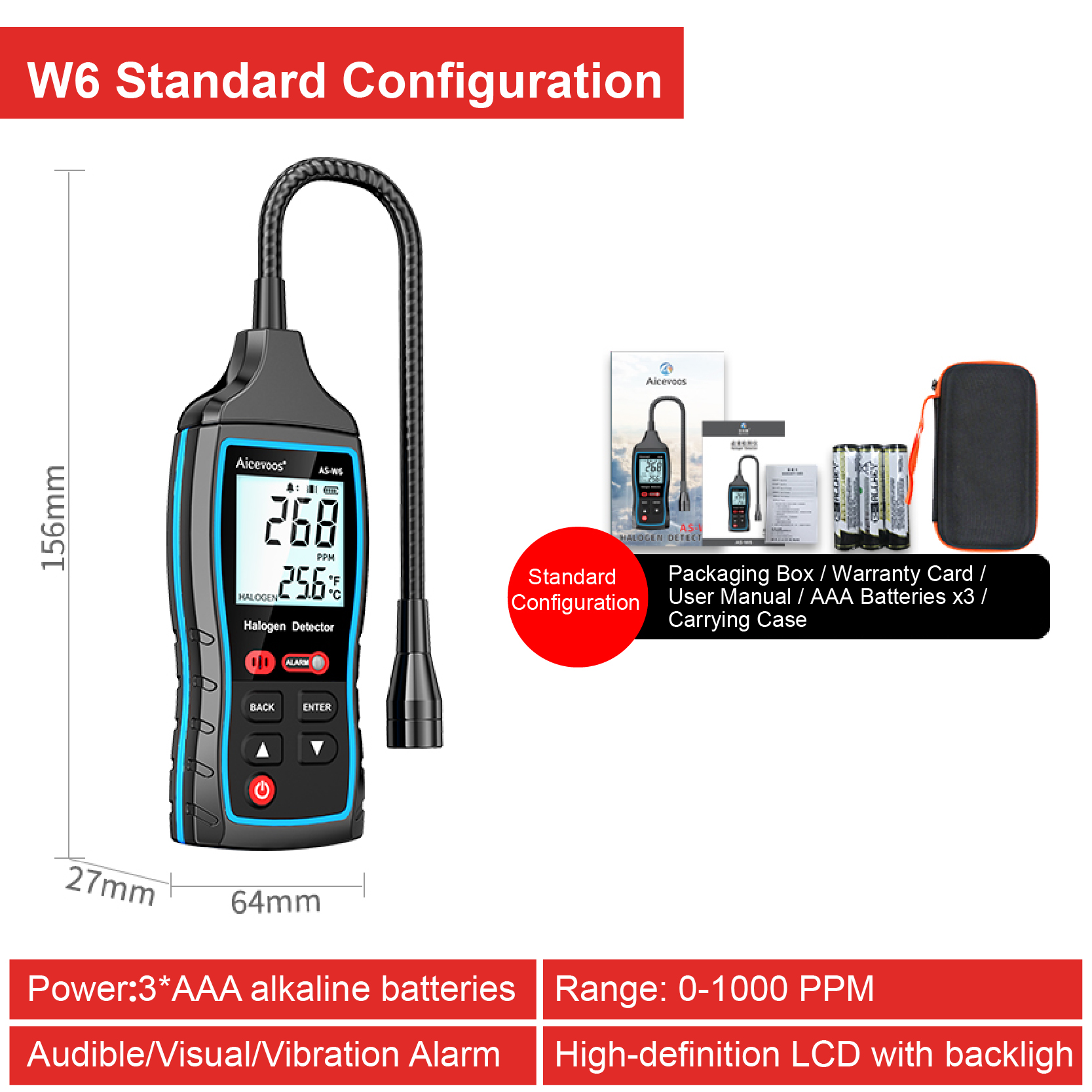 Configuración Estándar W6
