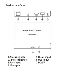 Hdmi Kvm扩展器200M Kvm Hdmi扩展器以太网Rj45和Usb到Hdmi扩展器 - Product Image 3