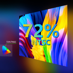 LED TFTトリプルスクリーンエクステンダーコンピュータタイプCインターフェイスゲーミングラップトップ15.4 "IPS USBデュアルスクリーンモニター - Product Image 4