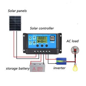Mini PWM Auto pannello solare boost caricabatteria Controller 10A 20A 30A 40A 60A Dual USB 12V 24V 30A 40A 60A - Product Image 4