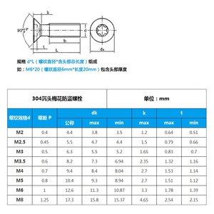 M1 M1.2 M1.4 M1.6 M2 M2.3 M3沉头平梅花小螺钉不锈钢304迷你螺钉 - Product Image 5