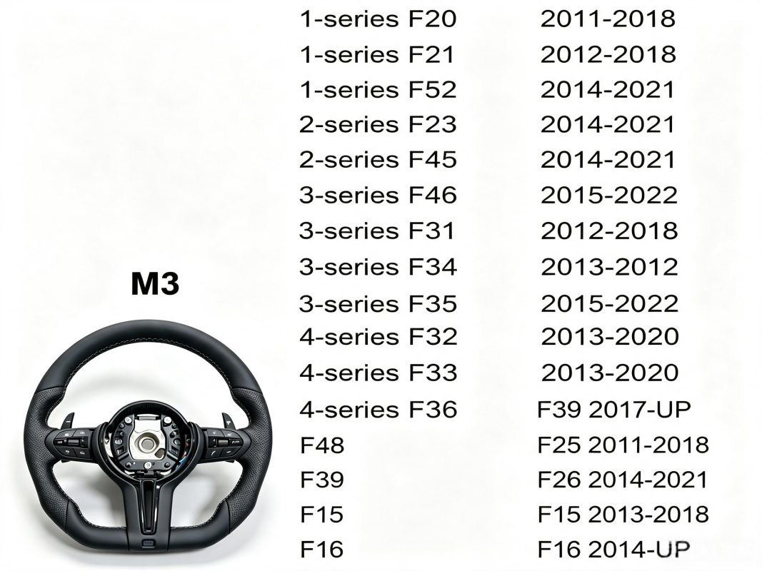M3