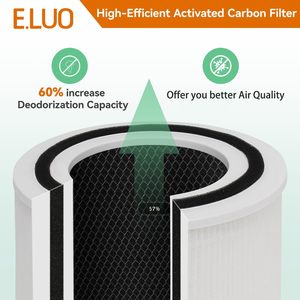用于LEVOIT Core P350/300S空气净化器的宠物护理更换过滤器，带电弧配方过滤器的气味消除器更换 - Product Image 3