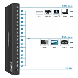 TESmart-conmutador de matriz 4K 16x1 HDMI, 1 en 16 salidas, HDCP 2,2, matriz 4K60hz con EDID HDMI, divisor de vídeo - Product Image 4