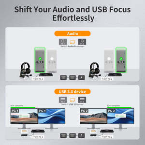 TESmart 2端口双显示器KVM交换机套件HDMI + DP 4K60Hz带USB 3.0扩展坞EDID 2x2 HDMI显示端口KVM交换机 - Product Image 4