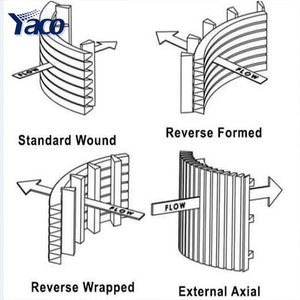 0.015'' 0.2mm 0.5mm 0.75mm Slot <strong>SS</strong> Wedge Wire bar Screens Flat Mesh Panels for Fluidized Bed Dryer - Product Image 4