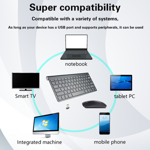 Ergonómico compacto 2,4G USB conjunto de teclado y ratón inalámbricos Combos - Product Image 4