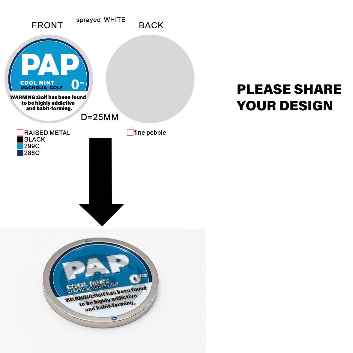 REQUÊTE PERSONNALISÉE