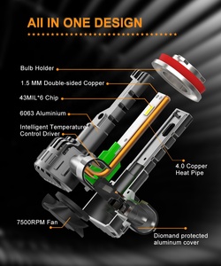 2025 tak ve çalıştır LED araba aksesuarları patentli soğutma yüzgeçleri ile 100W farlar H1 LED ışık araba ampuller NSSC için benimsenmesi - Product Image 3