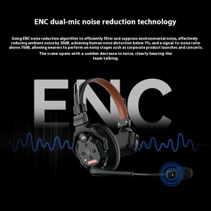 Mammoth Pro Director's Wireless Noise-Canceling Headset Communication <strong>System</strong> Full-Duplex <strong>Intercom</strong> for <strong>Stage</strong> Events Microphones - Product Image 3