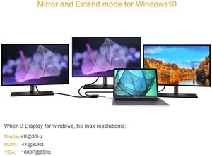 促销价格USB C至HDMI VGA DP适配器类型C公至HDMI VGA显示端口母3合1适配器 - Product Image 4