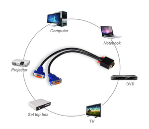 Cable de señal VGA de 30cm macho a 2 puertos hembra HD15pin vga, dos pantallas separadas, adaptador de monitor dual Y divisor, cable de ordenador vga - Product Image 3