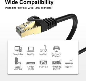 26AWG Heavy-Duty Cat7 <strong>Networking</strong> Cord Patch RJ45 Speed 10GbpsTransmission <strong>Bandwidth</strong> 600Mhz LAN Wire SFTP Cat 7 Ethernet Cable - Product Image 4