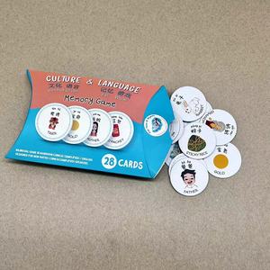 Производитель флэш-карт с полноцветным дизайном - Product Image 3