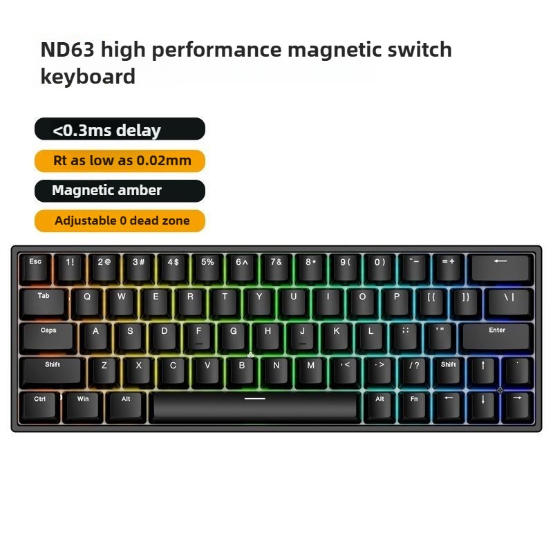 Commutateur d'ambre ND63-Black-Magnetic